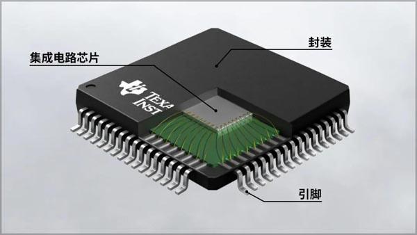 芯片塑封材料：电子封装的保护屏障