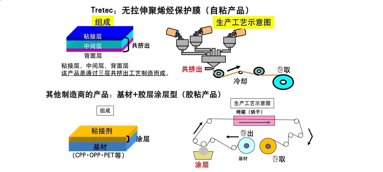 微信截图_20231208102319.png