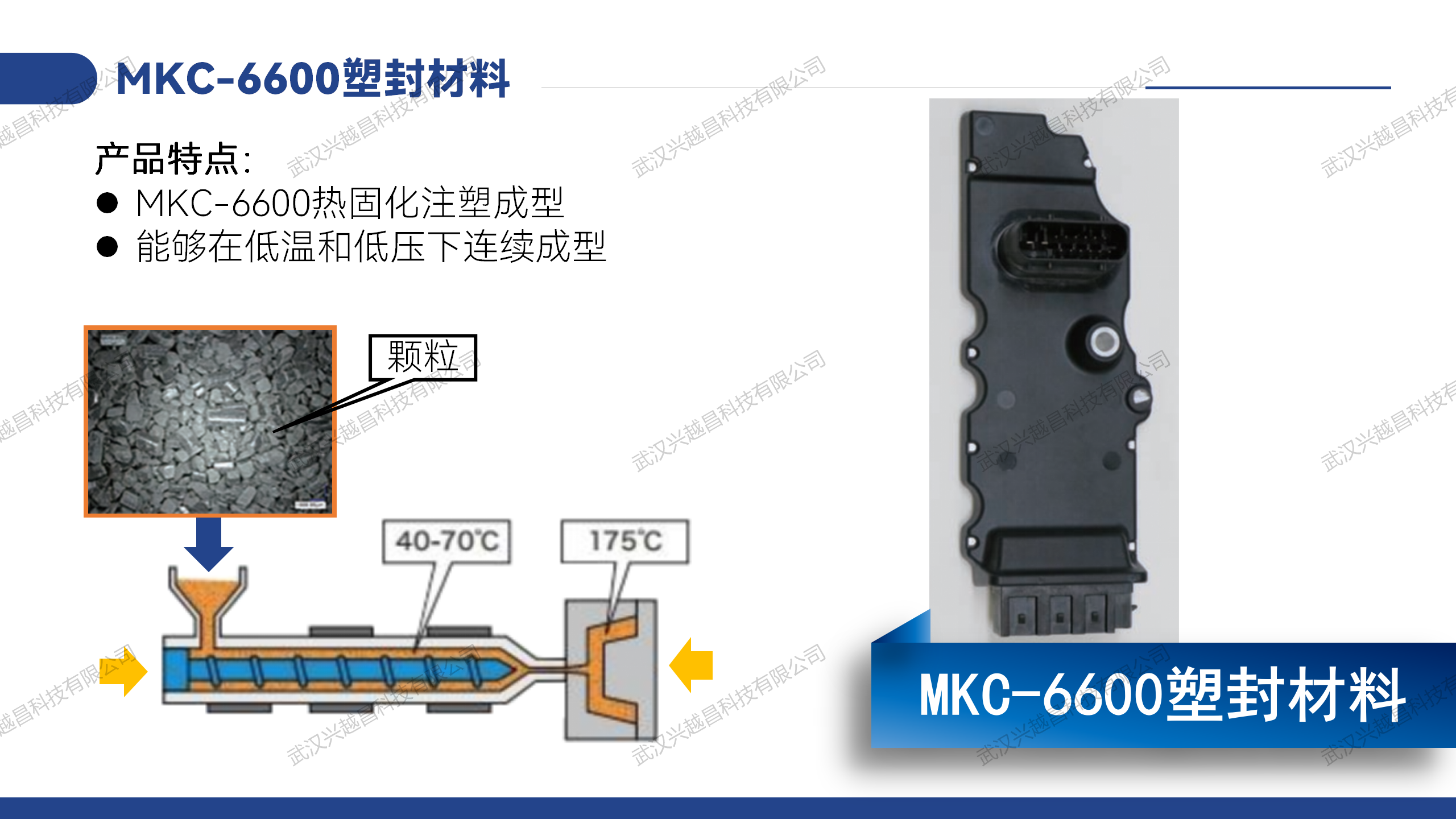 永辉盛半导体材料简介-2023_01.png