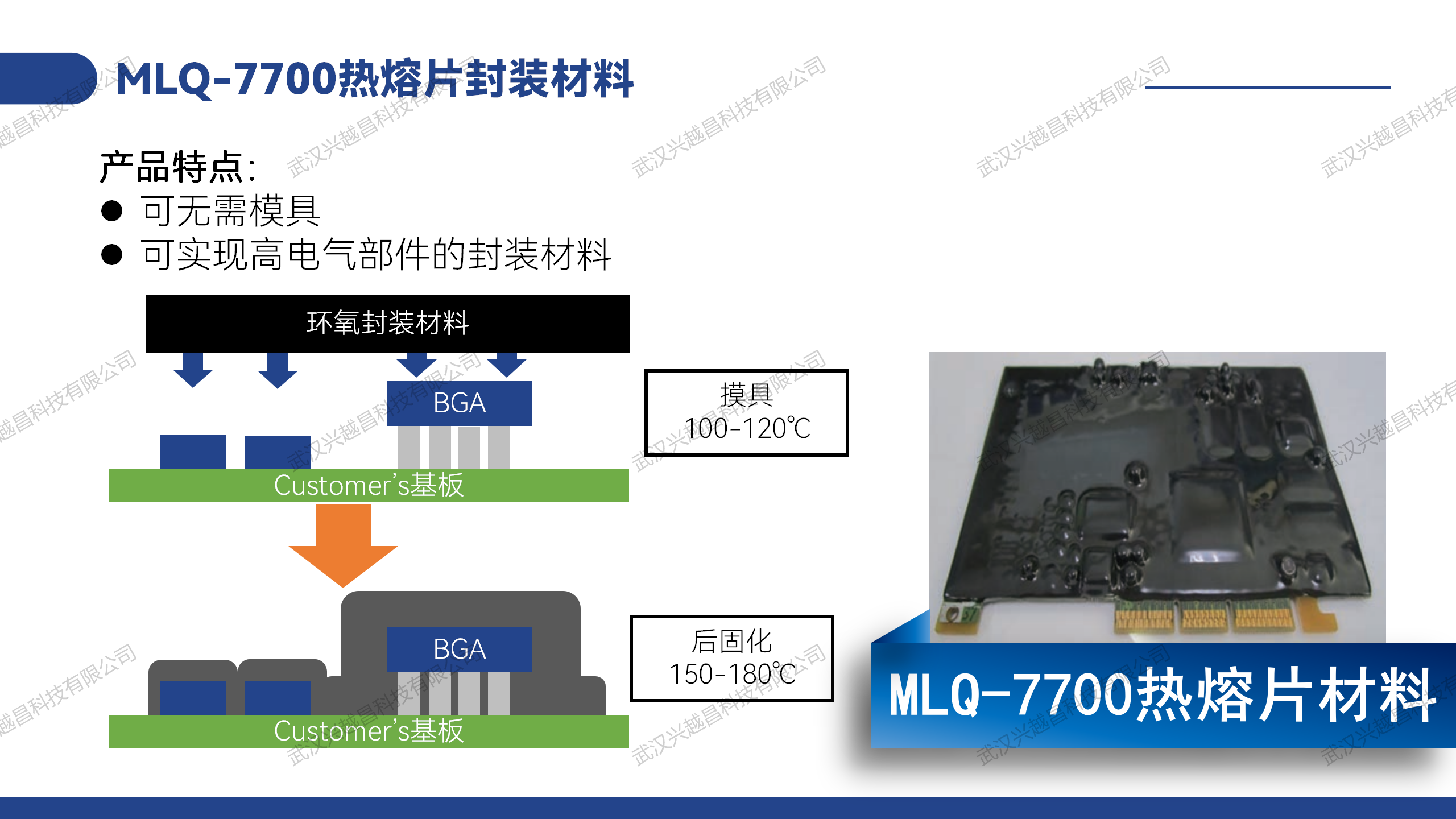 MLQ-7700 热熔片封装材料.png