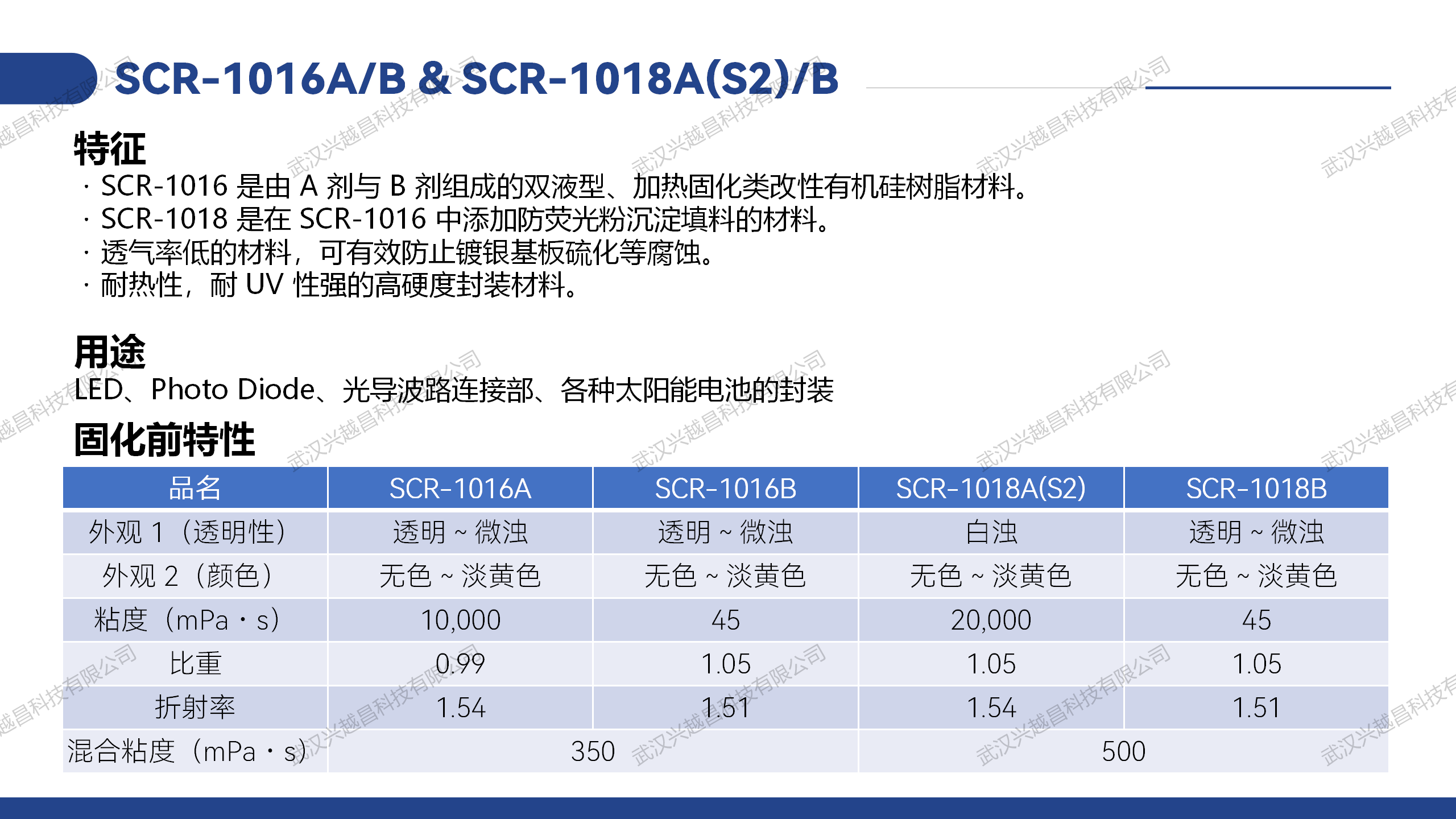 SCR-1016A/B & SCR-1018A(S2)/B 封装材料