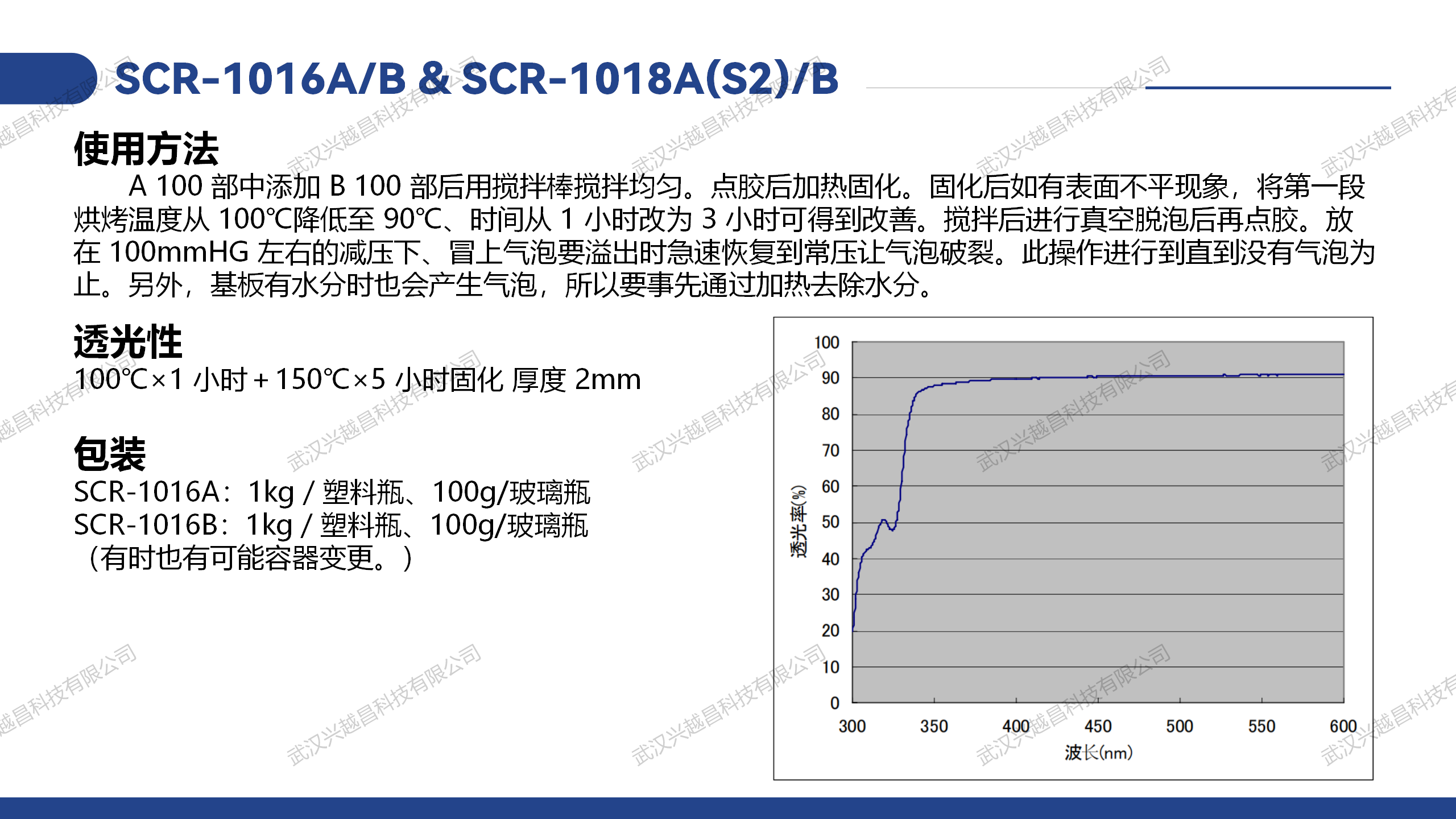 SCR-1016A/B & SCR-1018A(S2)/B 封装材料