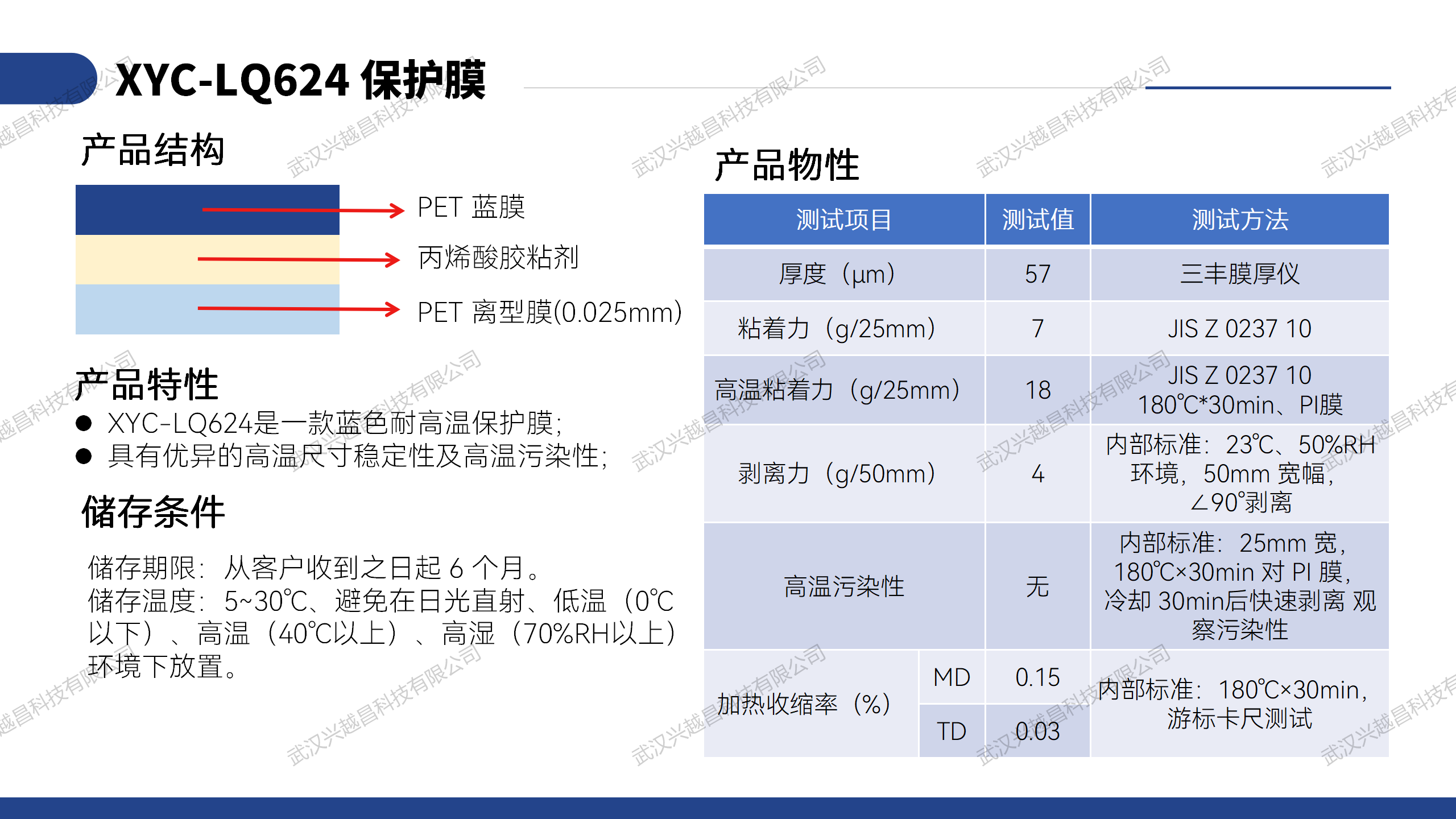 耐高温保护膜.png